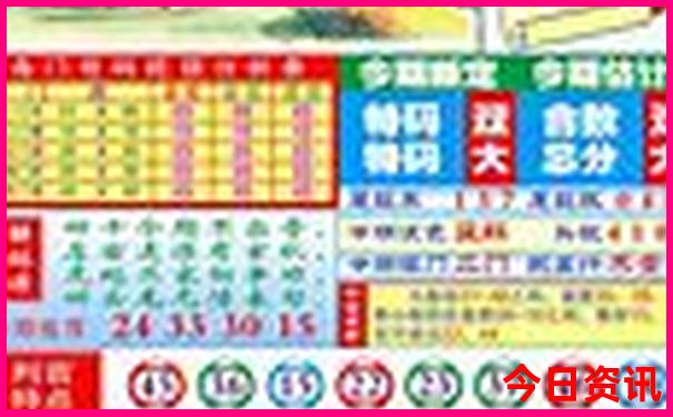 北京最值得去的地方有哪些